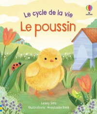 Voir les images
