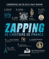 Voir les images