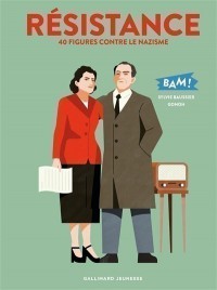 Voir les images