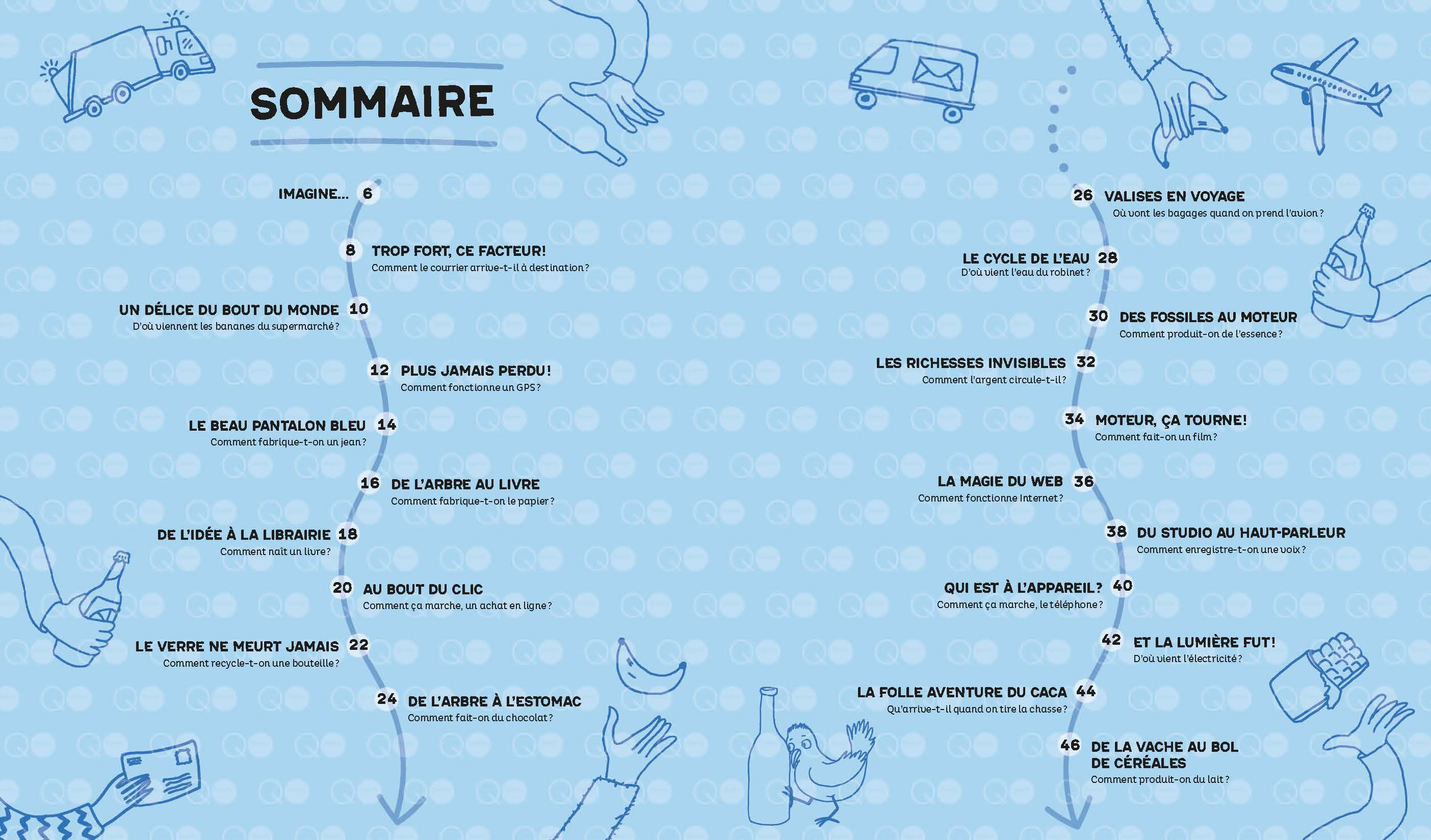 COMMENT CA MARCHE ? : LA FOLLE AVENTURE DES OBJETS DE TOUS LES JOURS