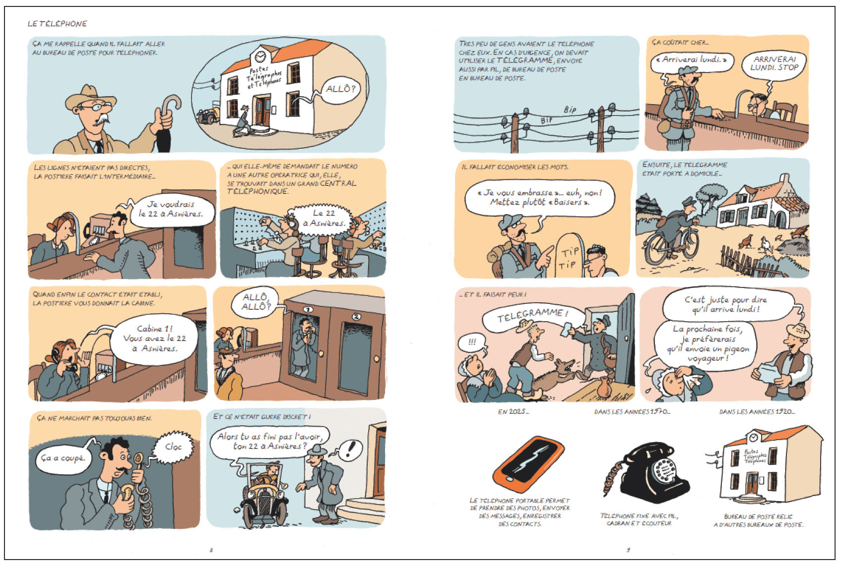 COMMENT ON VIVAIT AVANT ?