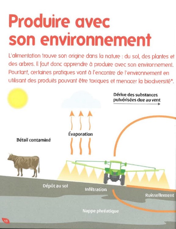 UNE ALIMENTATION DURABLE