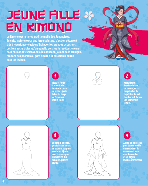 SHOJO : LES PERSONNAGES FEMININS