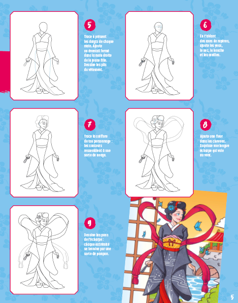 SHOJO : LES PERSONNAGES FEMININS