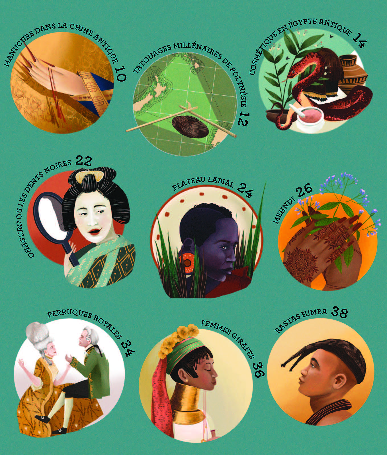 BEAUTES : HISTOIRE DE LA DIVERSITE