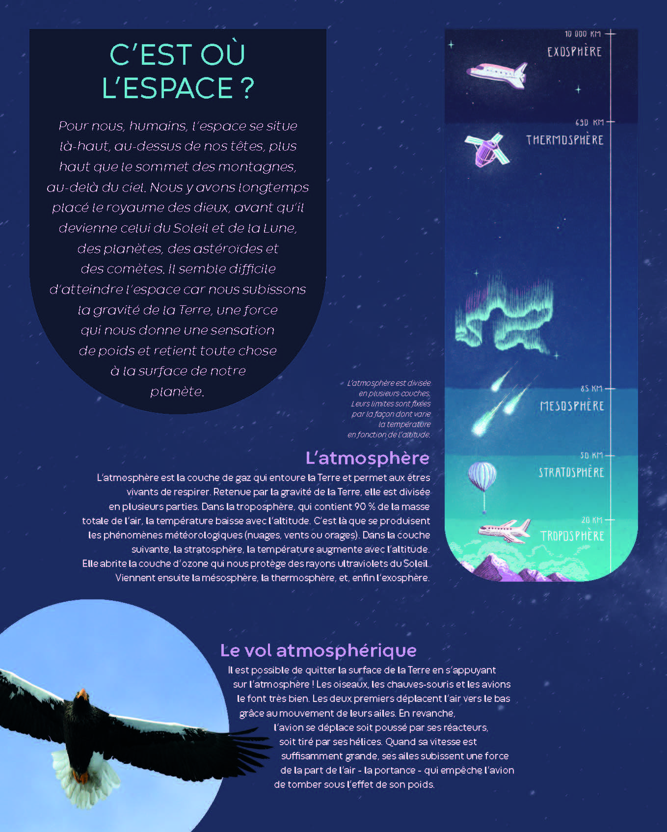 MISSION SPATIALE