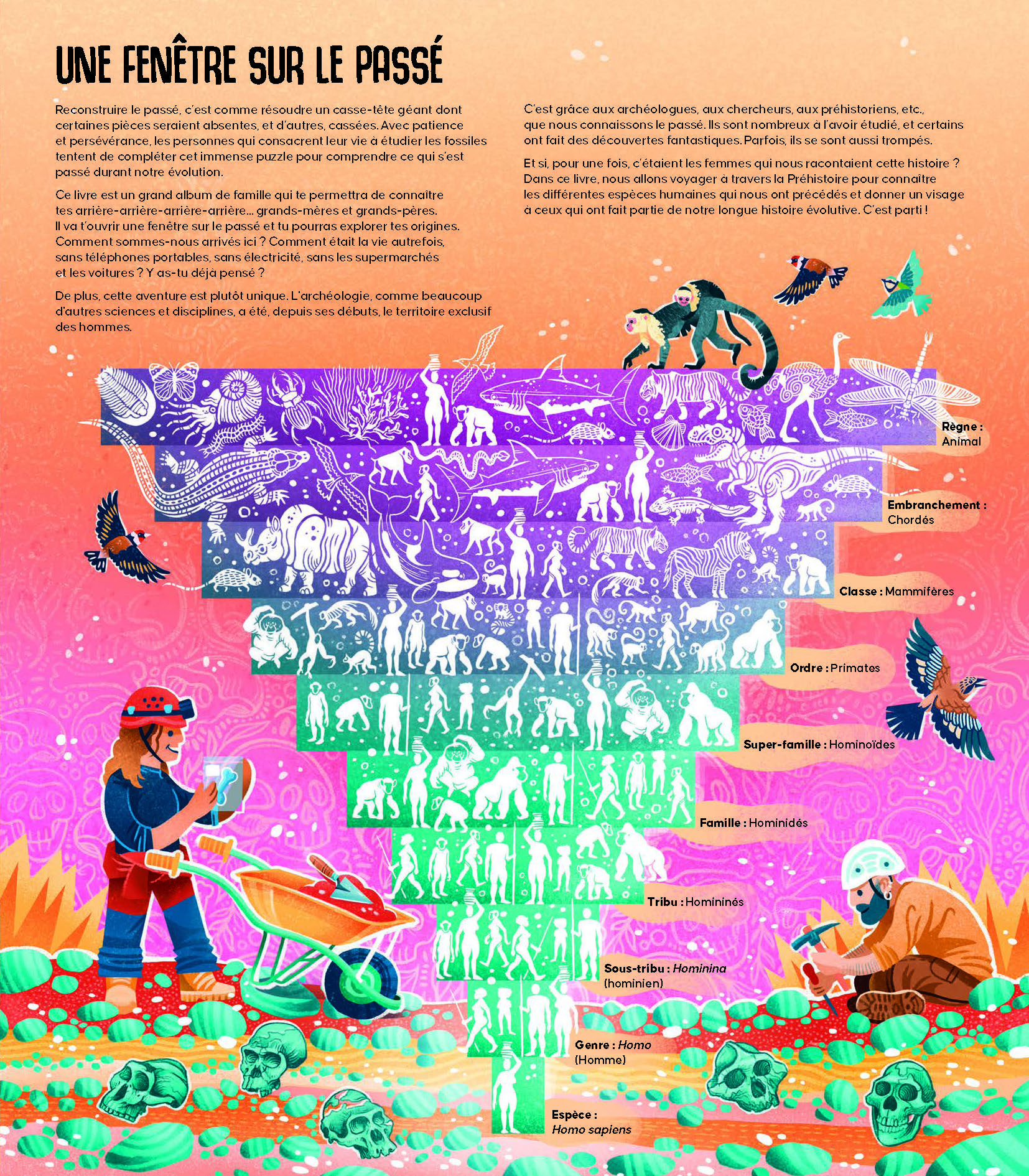 FEMINA SAPIENS FEMINA SAPIENS