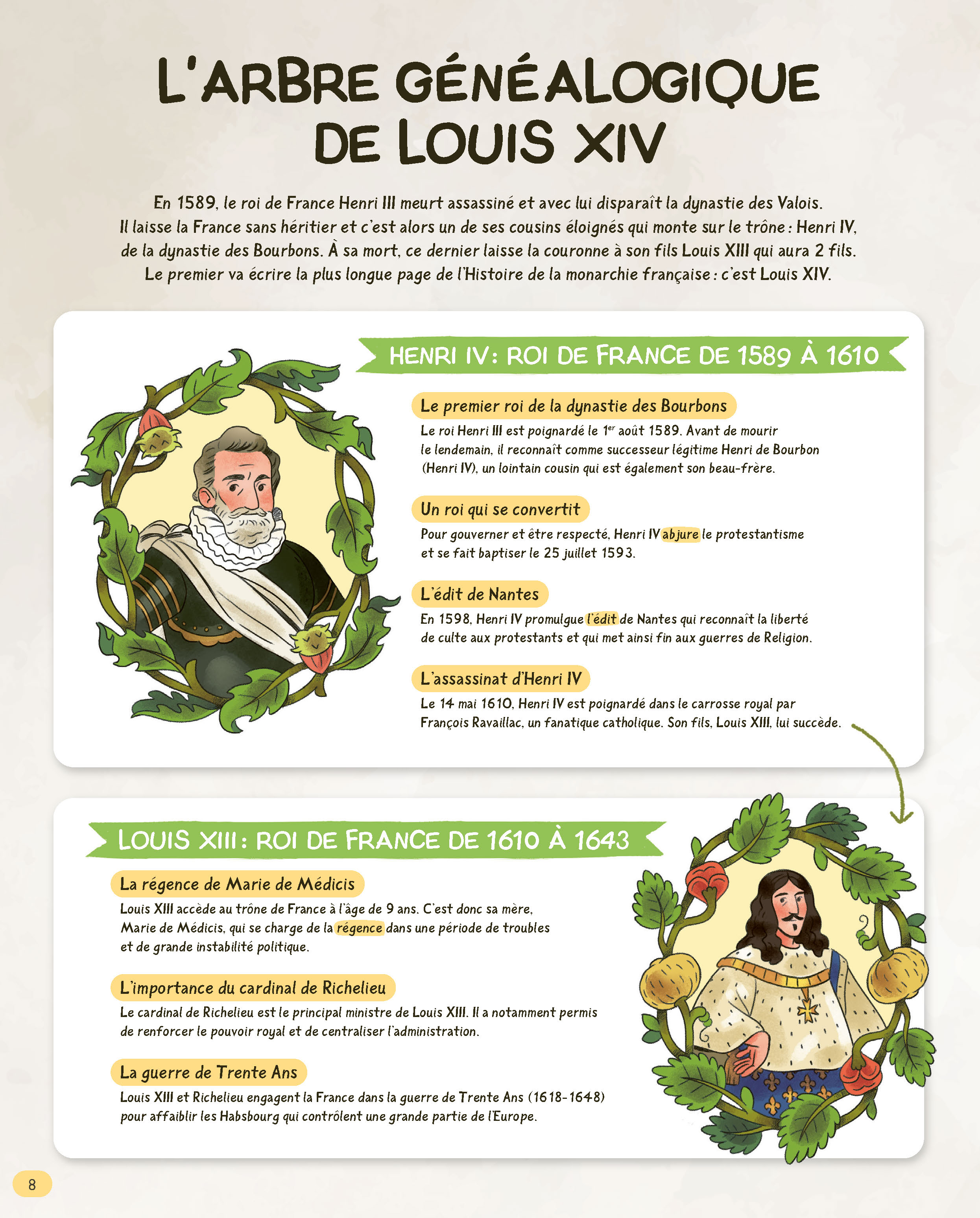 LOUIS XIV EN CARTES MENTALES