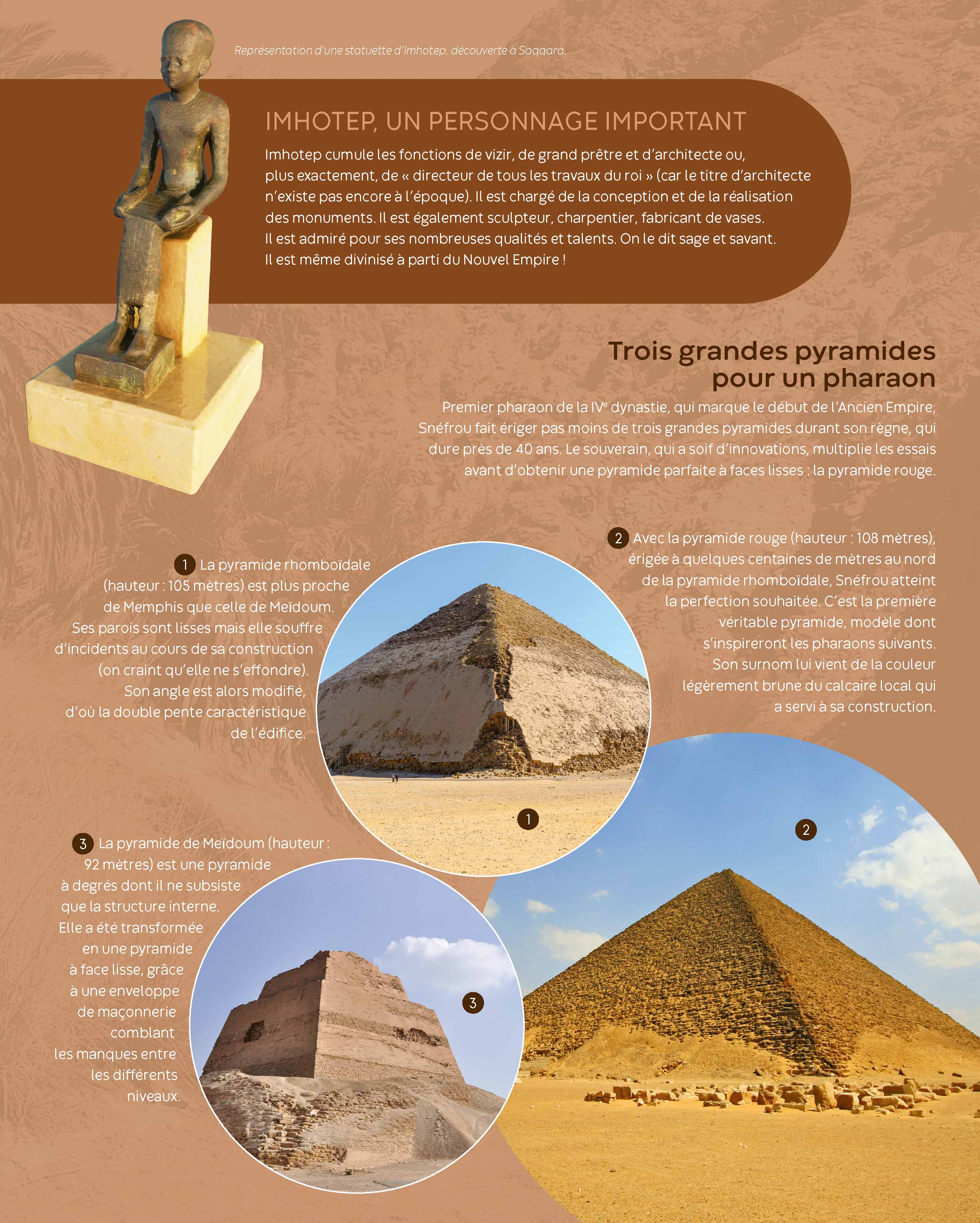 LES PYRAMIDES LES PYRAMIDES