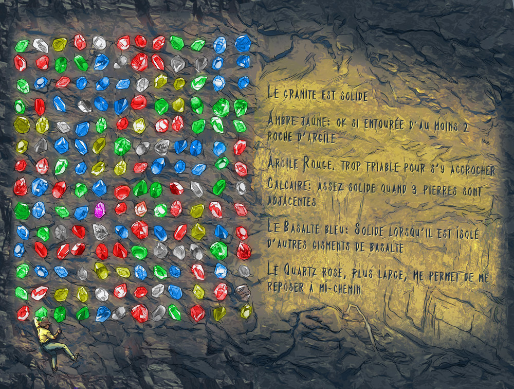 ESCAPE GAME : DANGER DANS LA MINE