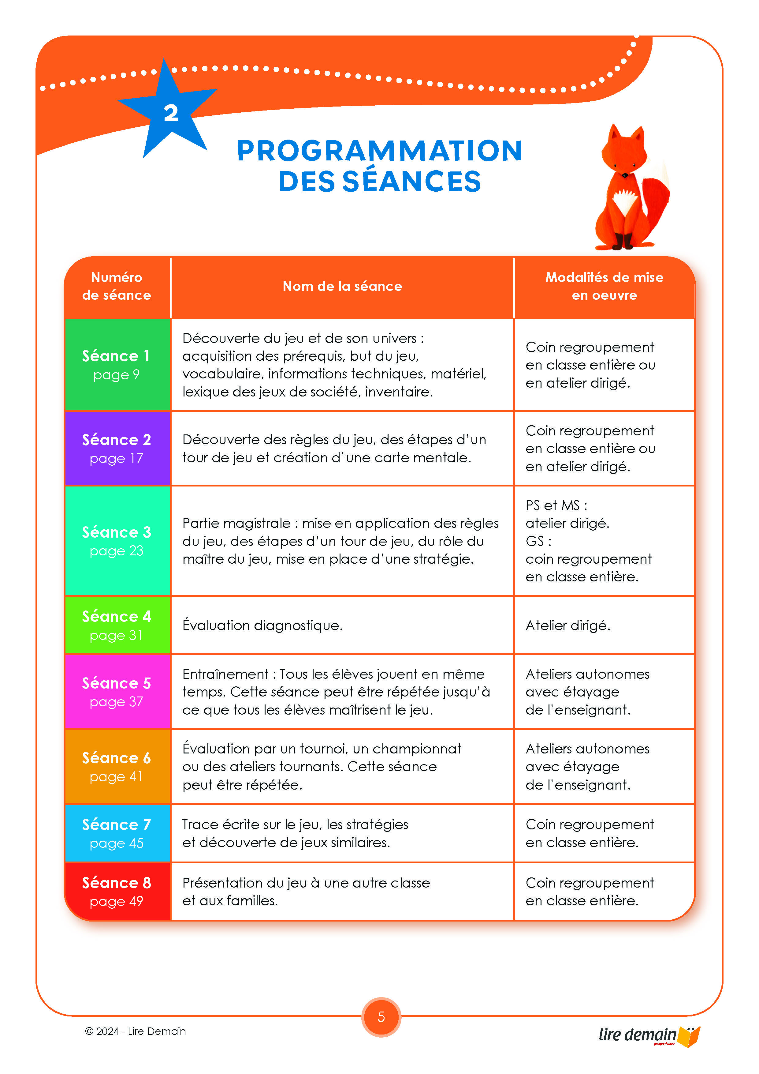 APJS : ATTENTION... PRETS ? MANGEZ ! : 1 FICHIER + 1 JEU
