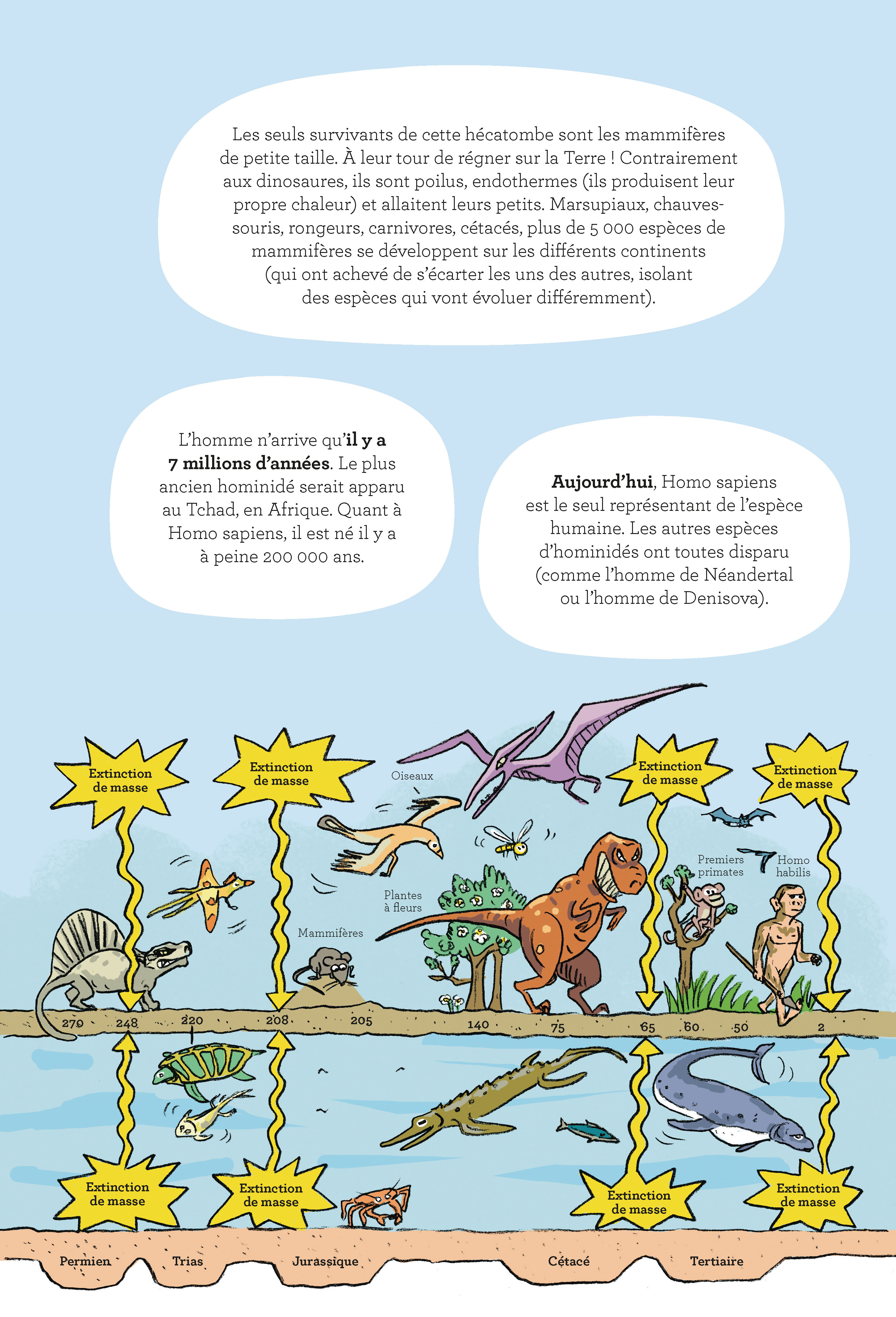 MISSION ANIMAUX EN DANGER : ENGAGE-TOI POUR LES SAUVER !