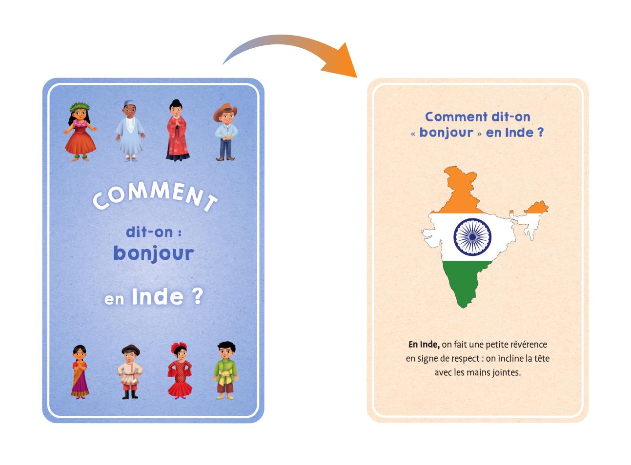 MON TOUR DU MONDE EN 50 CARTES - COUTUMES ET TRADITIONS