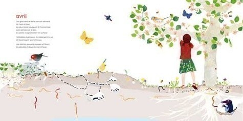 SOUS MES PIEDS. LA VIE DU SOL