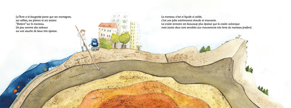 MINI-SECOUSSES ET GRANDS TREMBLEMENTS