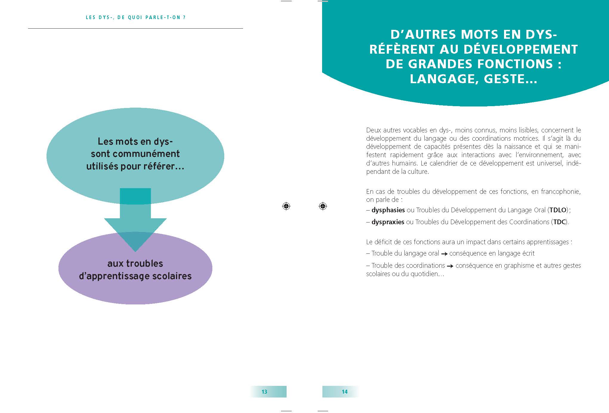 TROUBLES DYS- : ENSEMBLE, ALLONS A L