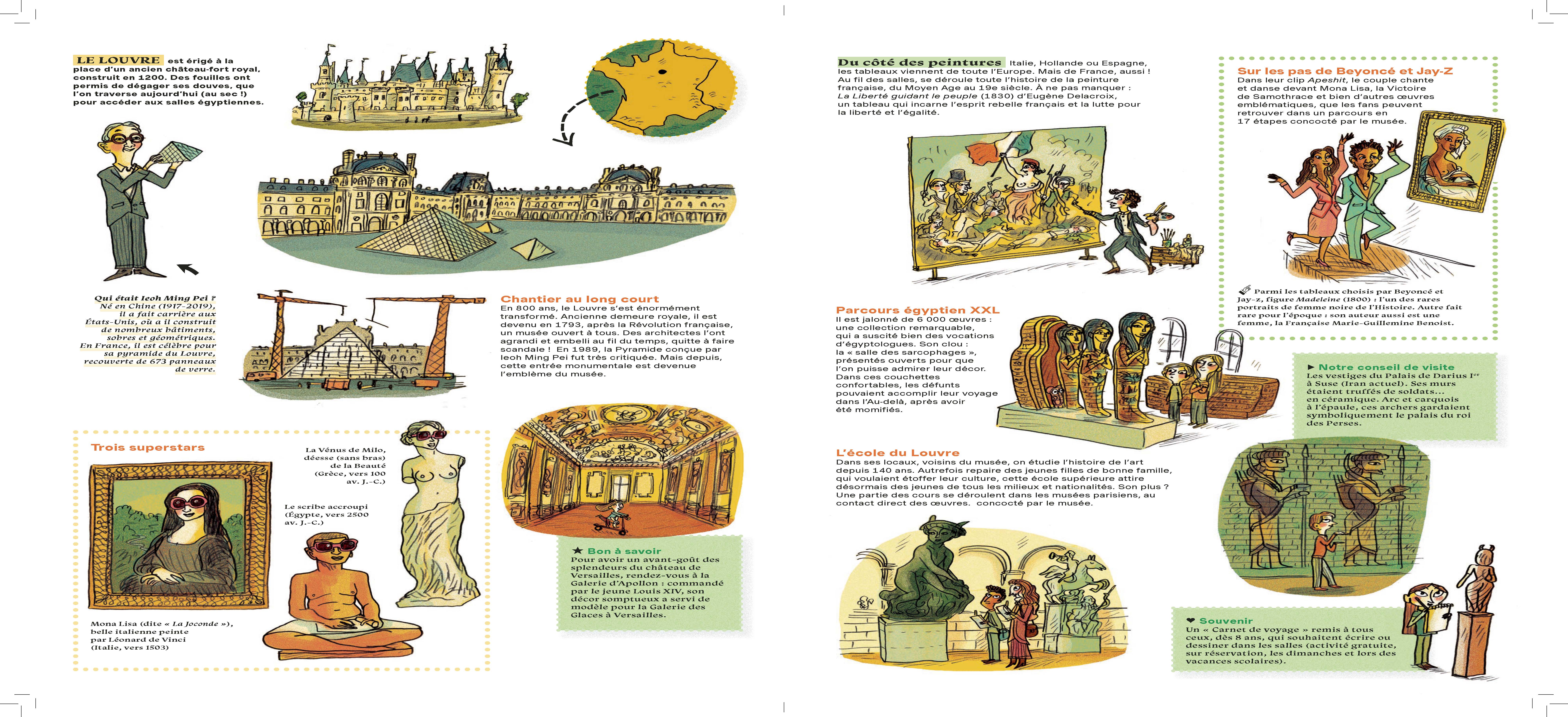 LE GRAND LIVRE DES MUSEES