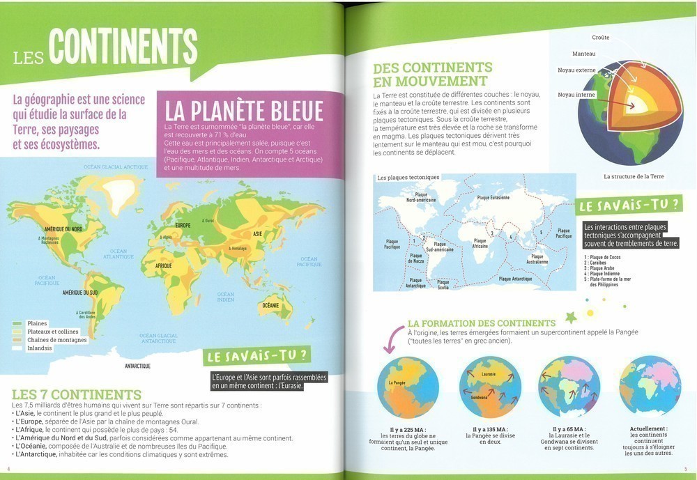 LA GEOGRAPHIE