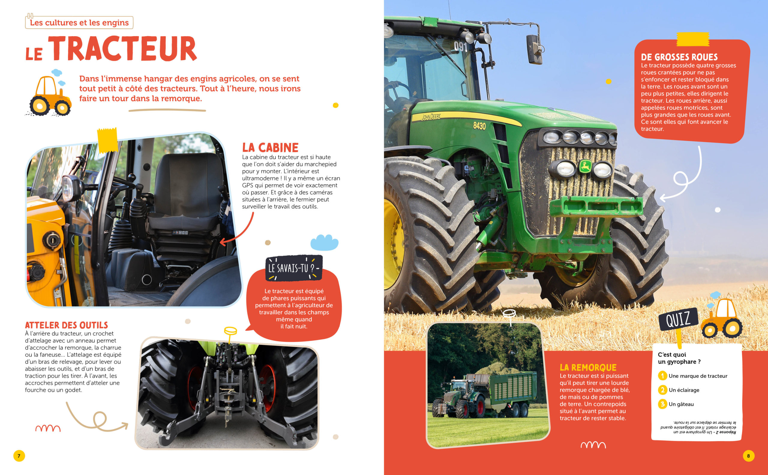 MA VISITE A LA FERME