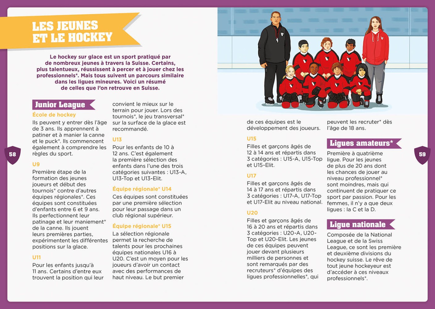 À La Découverte Du Hockey Sur Glace