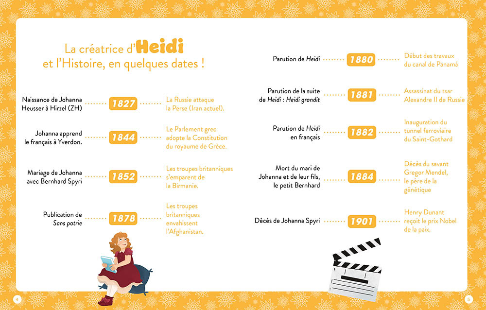 Heidi, L'héroine De Johanna Spyri