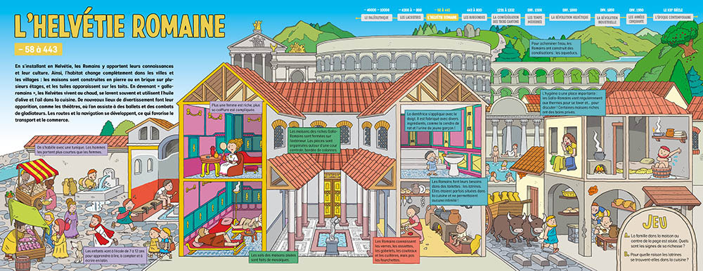 La Vie En Suisse Au Fil Des Époques