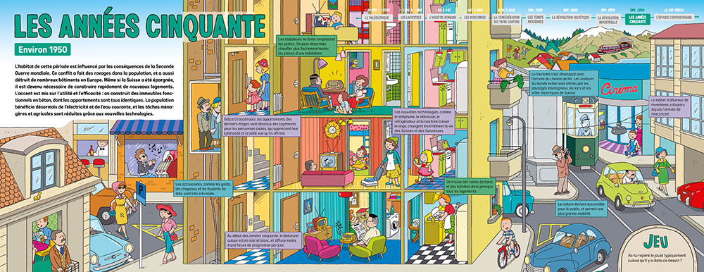 La Vie En Suisse Au Fil Des Époques