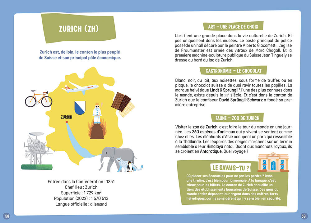 A La Découverte De La Suisse