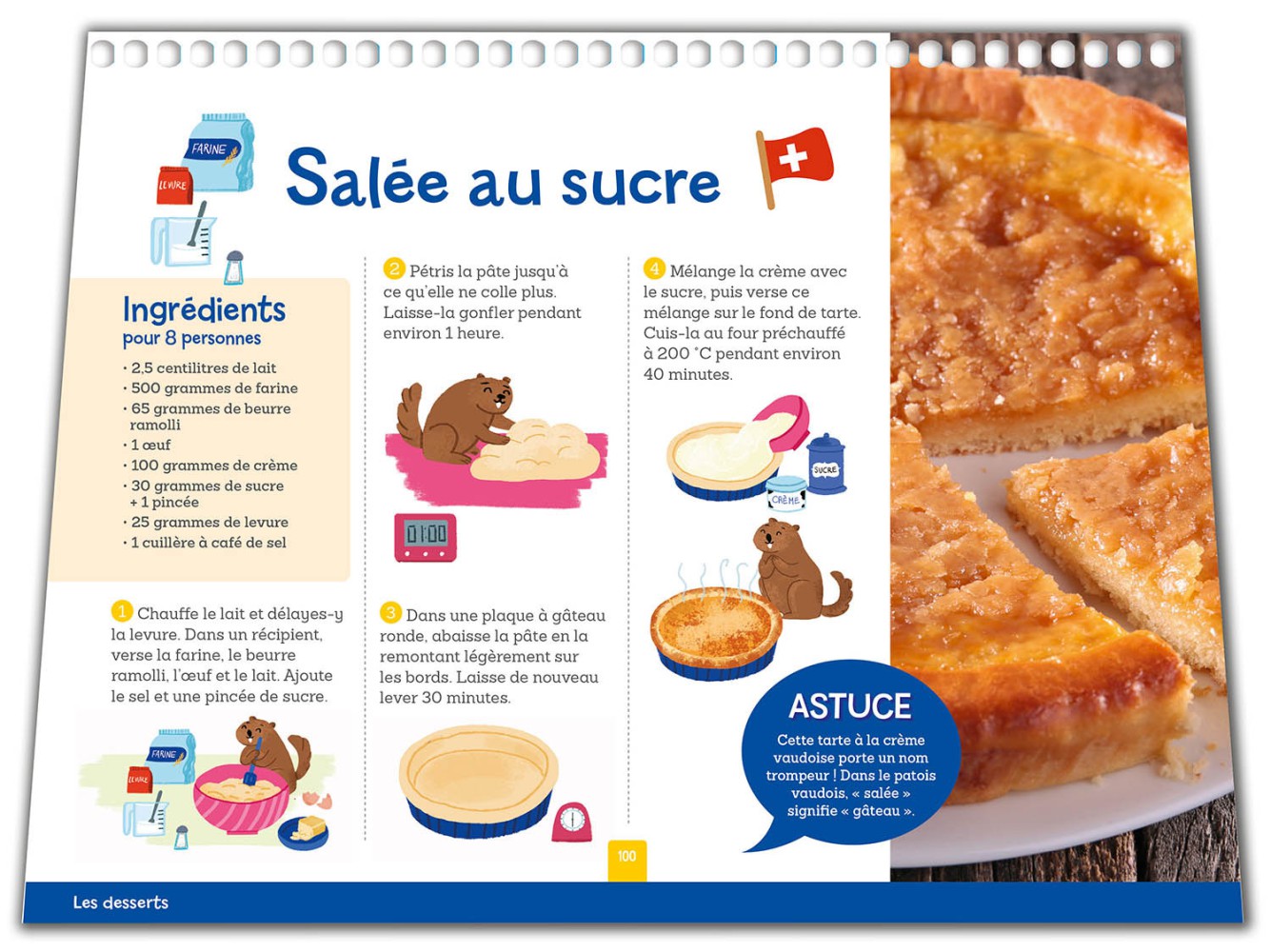 C'est Trop Bon La Cuisine En Suisse