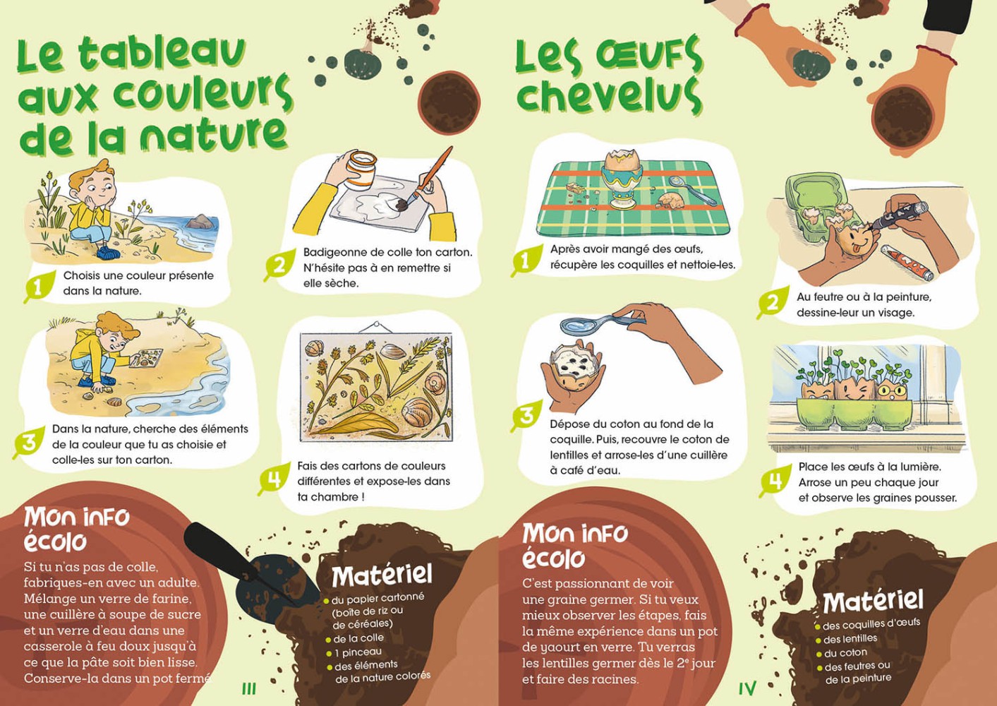 6E Harmos Vers La 7E : Français, Mathématiques, Allemand