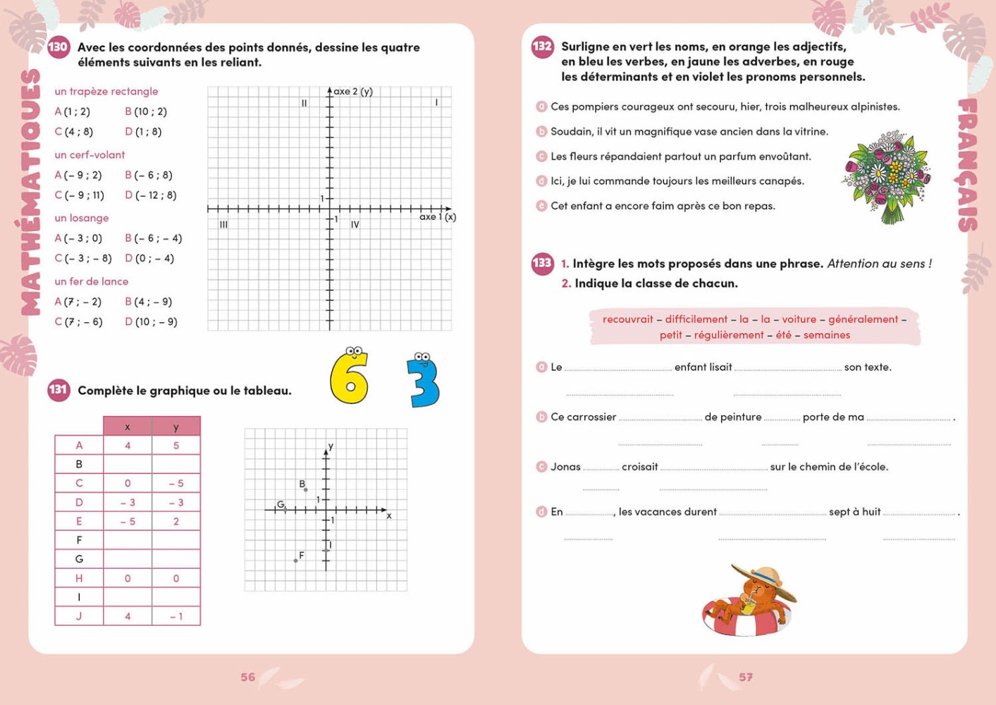7E Harmos Vers La 8E : Français, Mathématiques, Allemand, Anglais