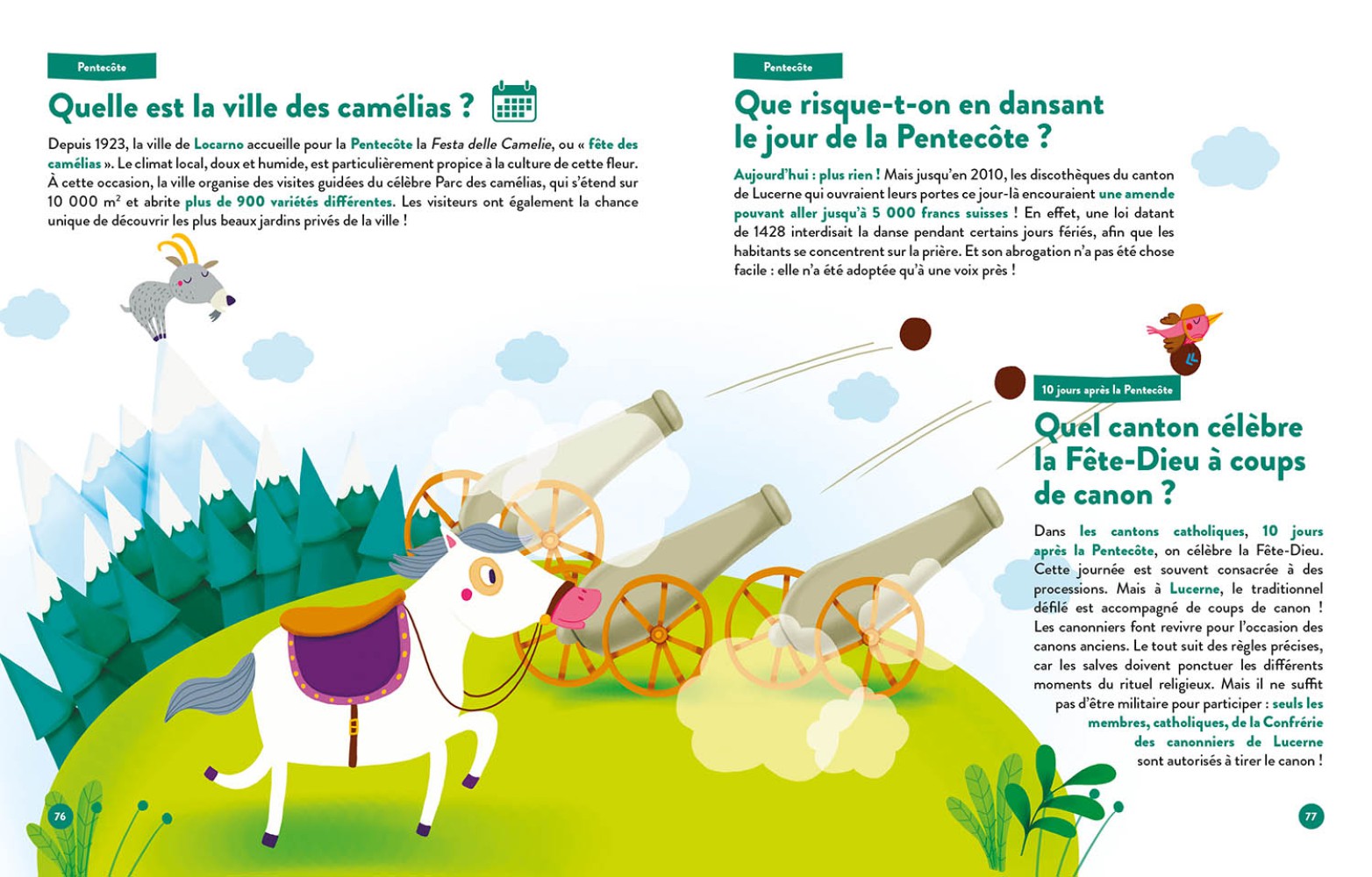 La Suisse En 150 Questions