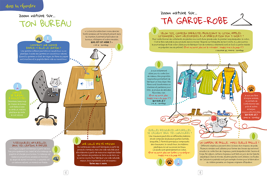 LA NATURE EST TOUT AUTOUR DE TOI !