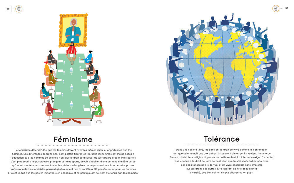 LA POLITIQUE EN 100 MOTS