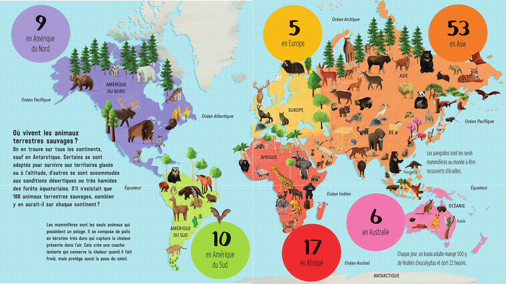 SI LE MONDE NE COMPTAIT QUE 100 ANIMAUX