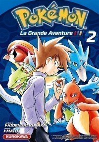Voir les images