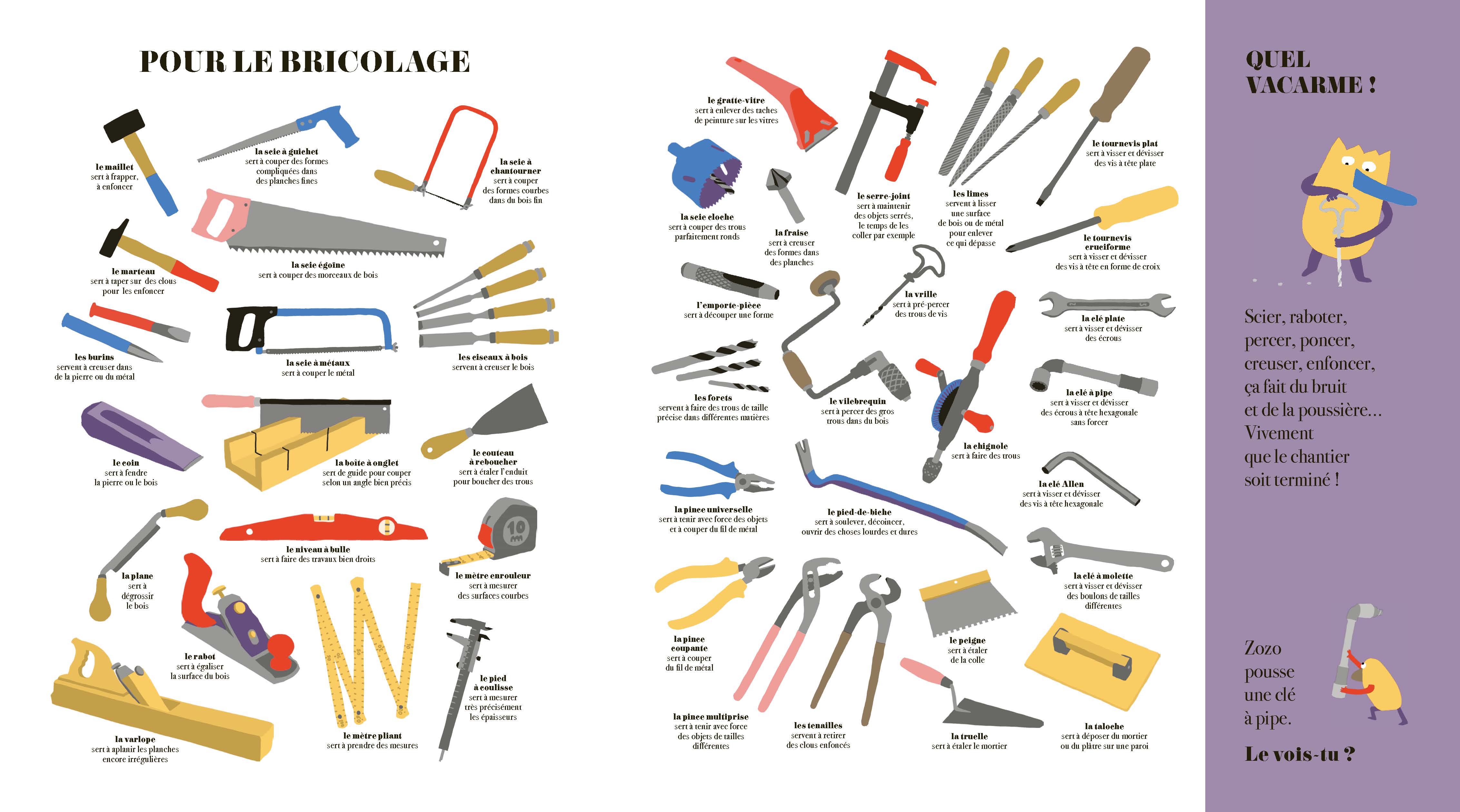 GRAND MANUEL ZINZIN DES OUTILS