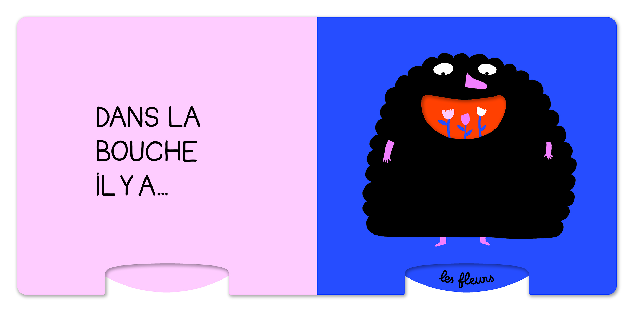 LE CORPS