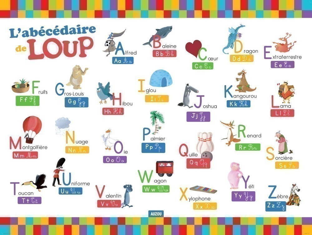 FRISE ABECEDAIRE DU LOUP
