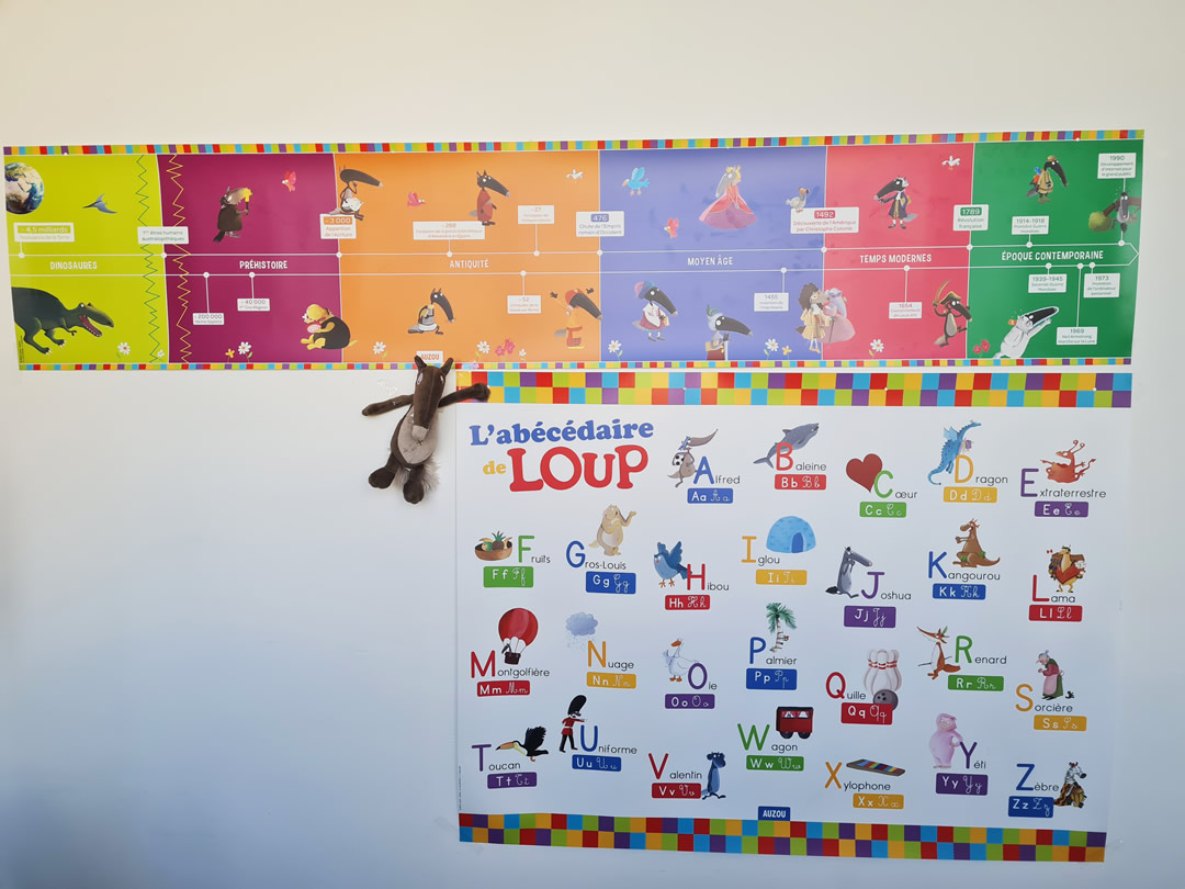KIT DE CLASSE - LOUP