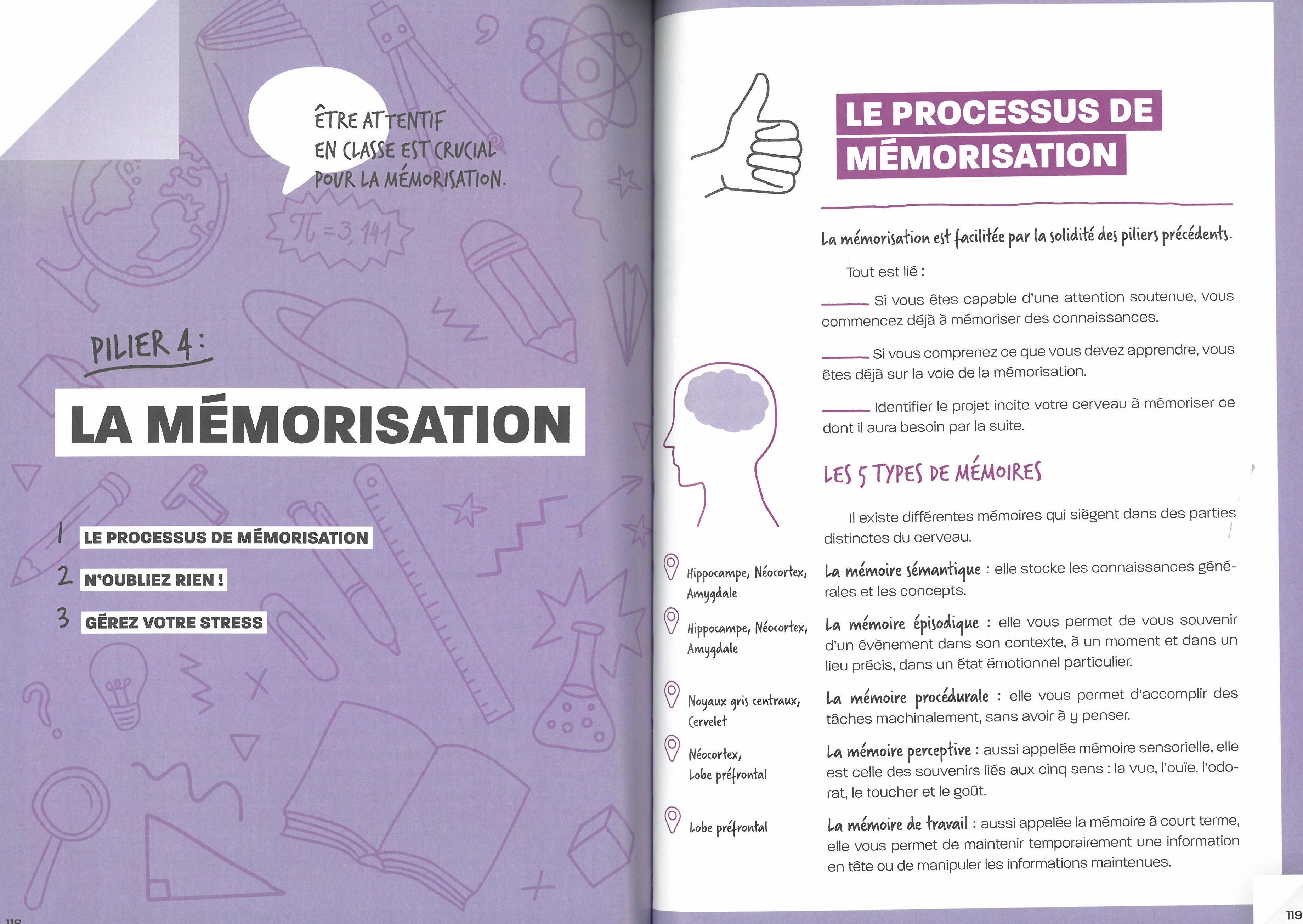 LE GUIDE POUR ENTRER AU COLLEGE - AVEC SCIENCES ET VIE JUNIOR