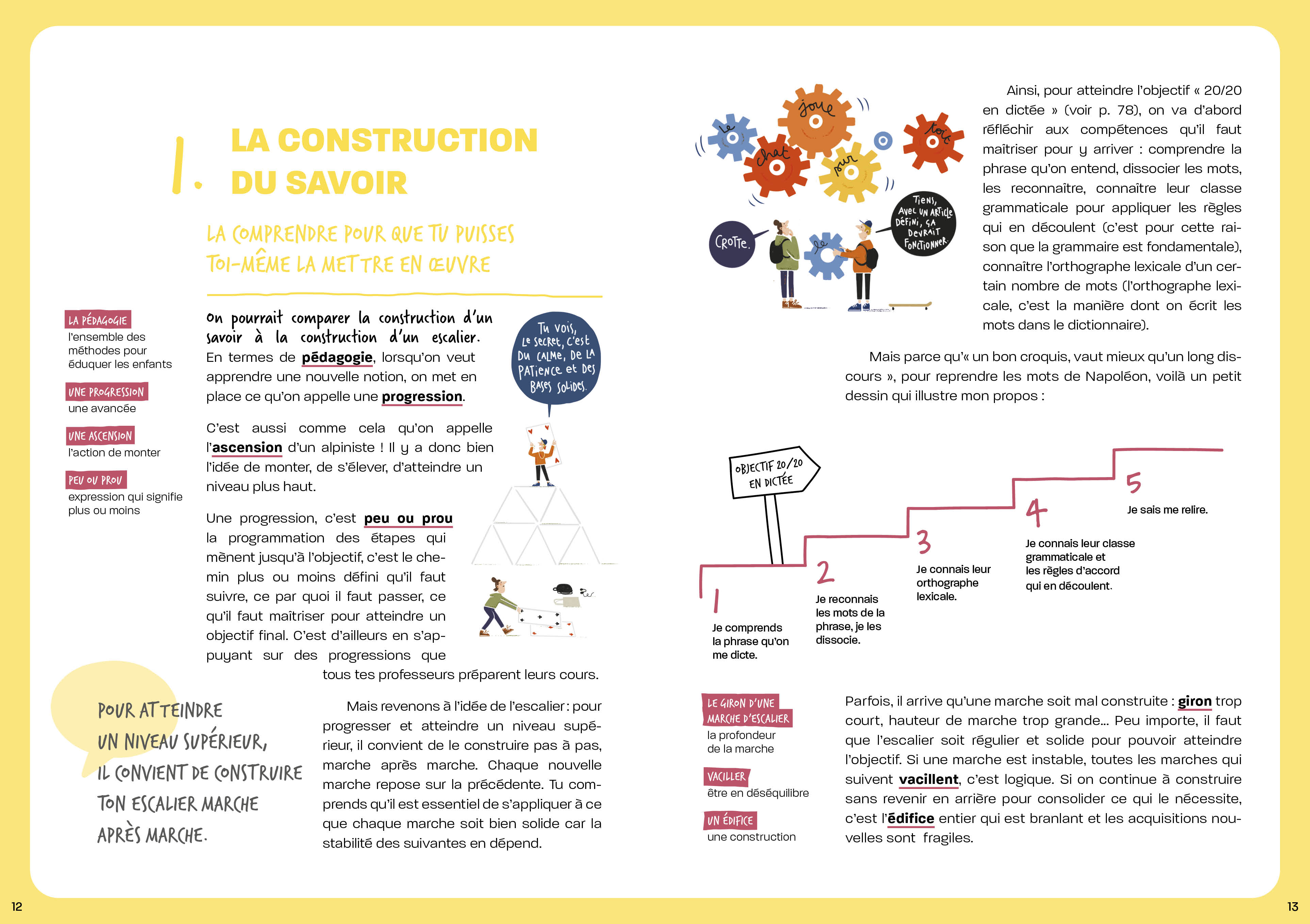 LE GUIDE POUR ENTRER AU COLLEGE - AVEC SCIENCES ET VIE JUNIOR