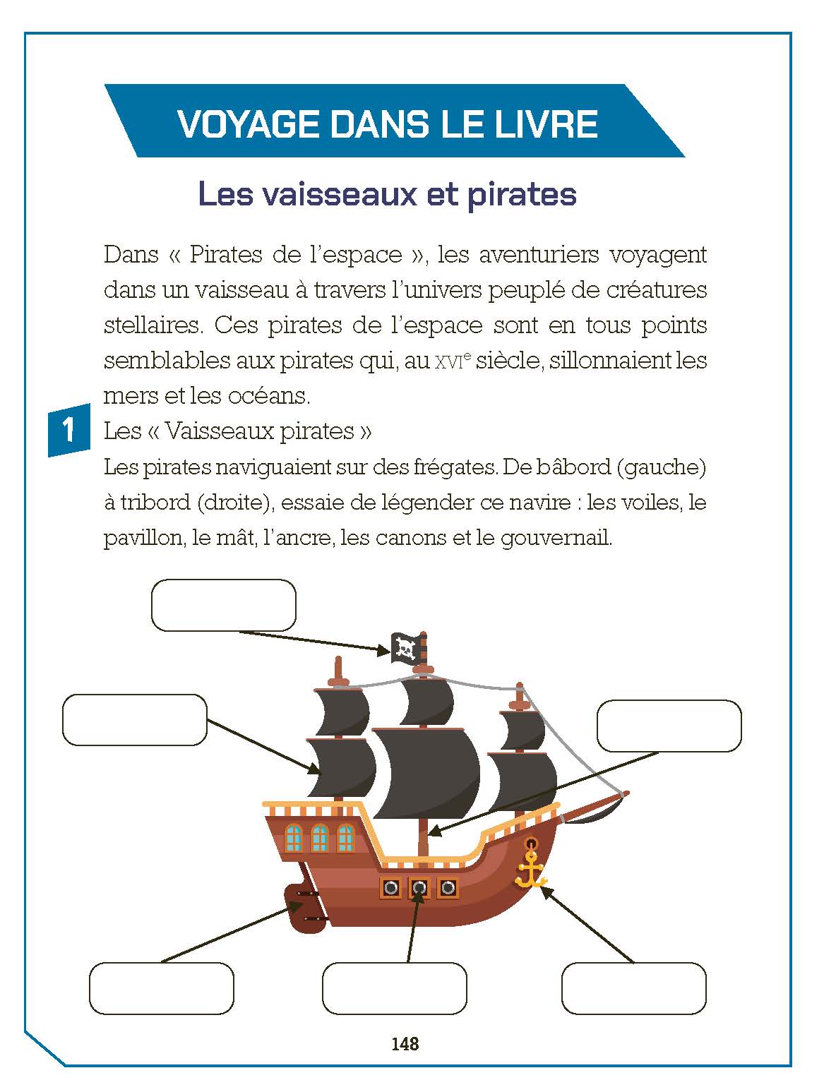 LOT PIRATES DE L