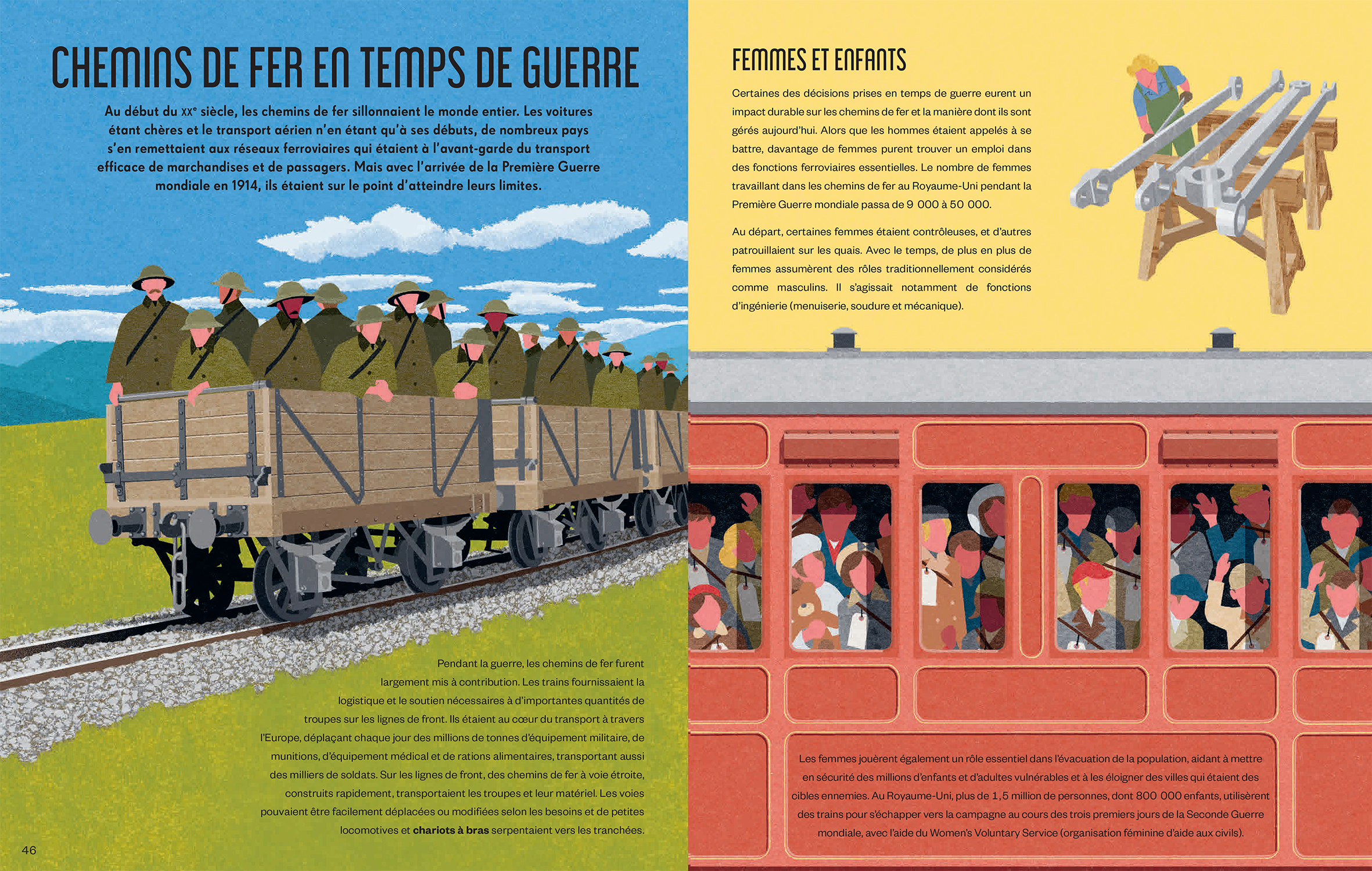 VOYAGE EN TRAIN