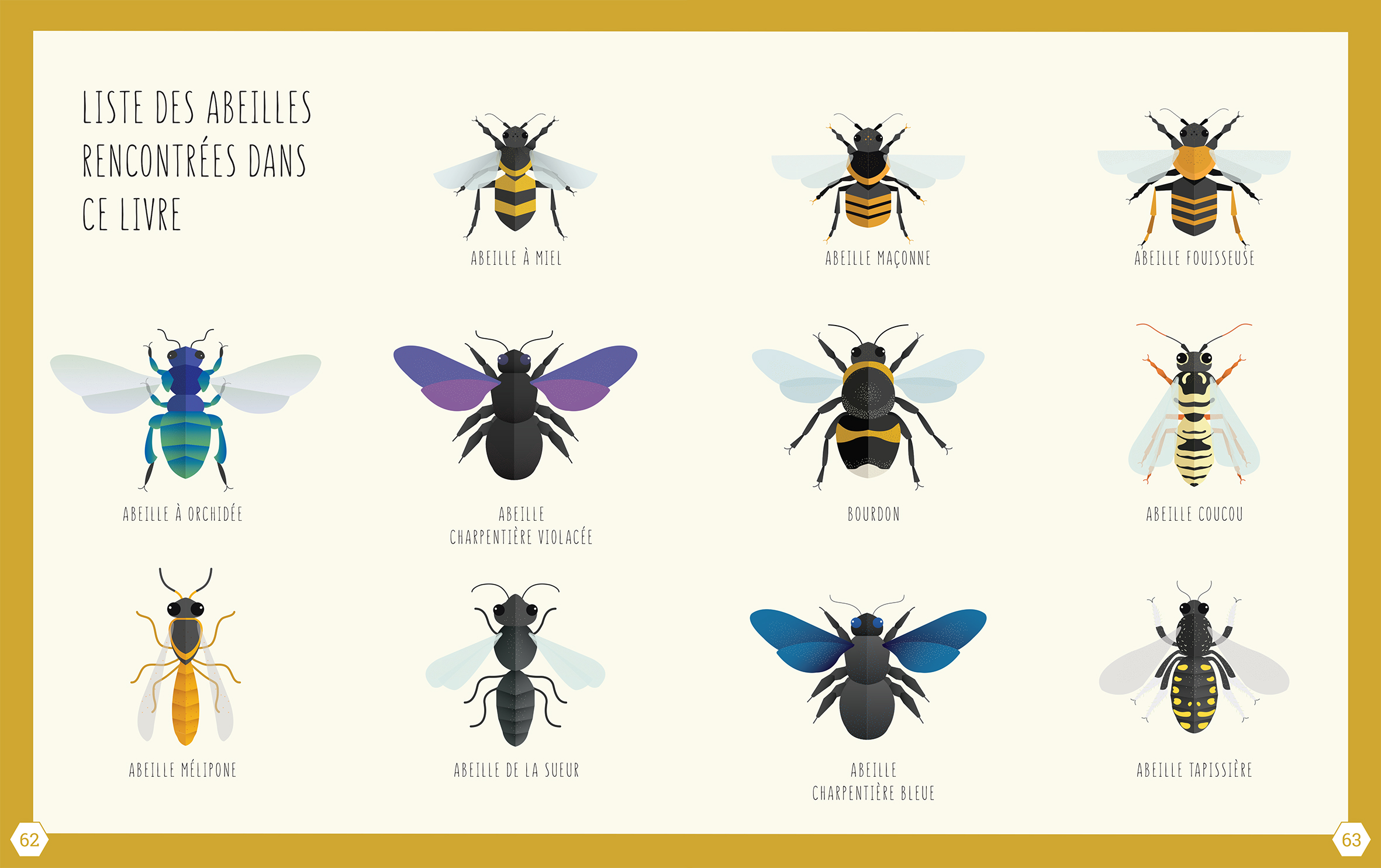 LE MONDE DES ABEILLES