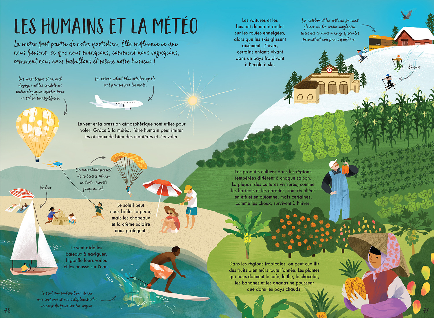 MON GRAND LIVRE DE LA METEO