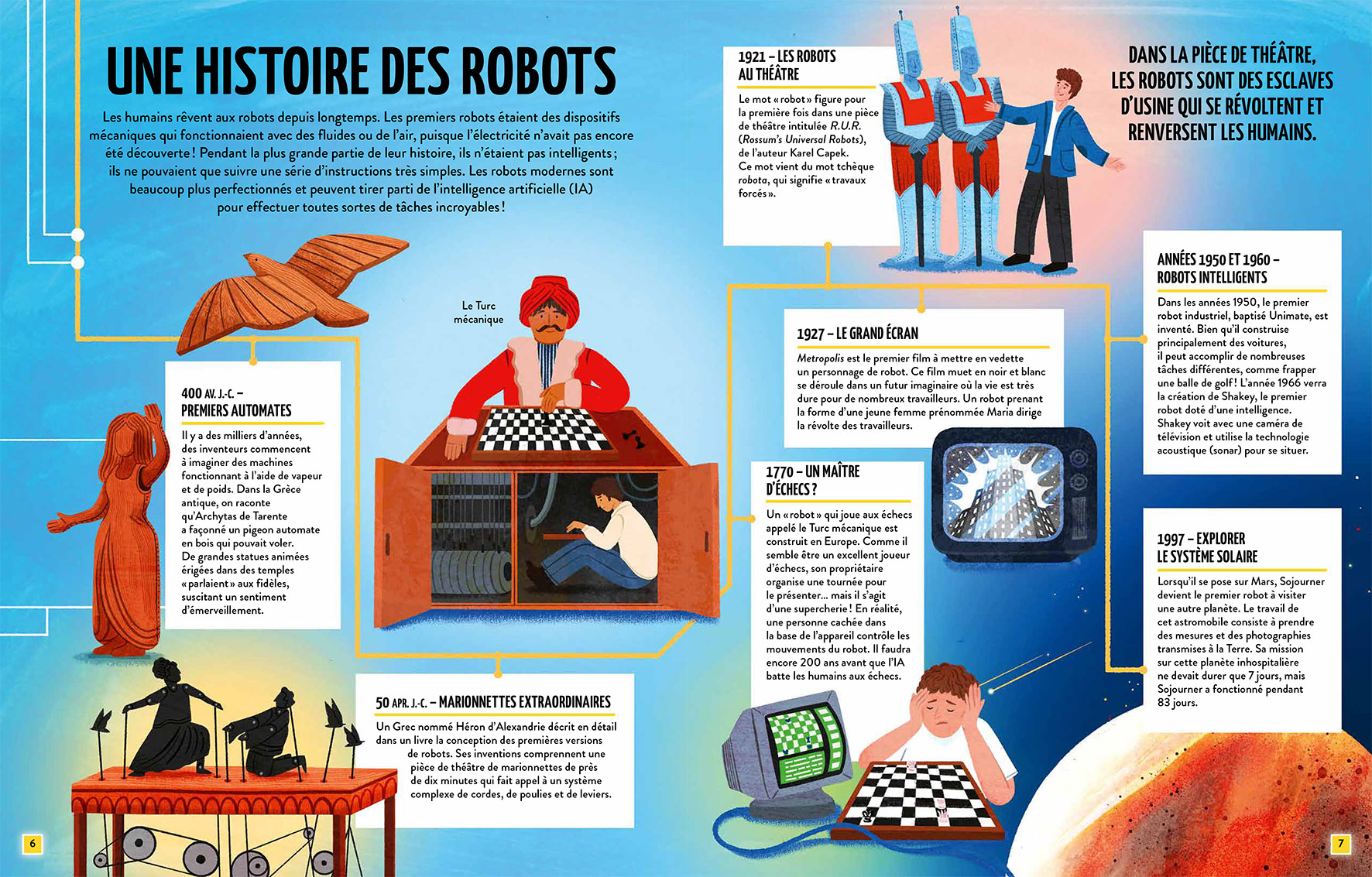 LES ROBOTS