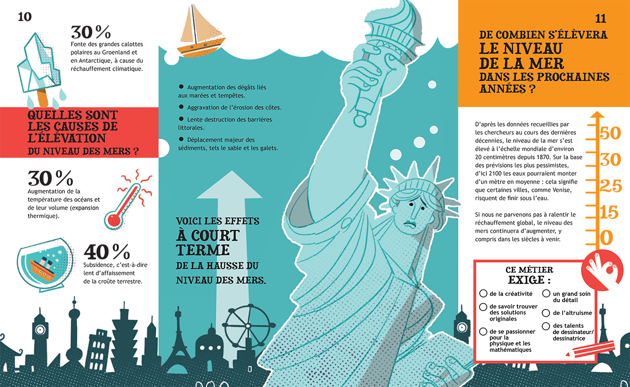 IMAGINE LES METIERS DE DEMAIN - COUTURIERE D