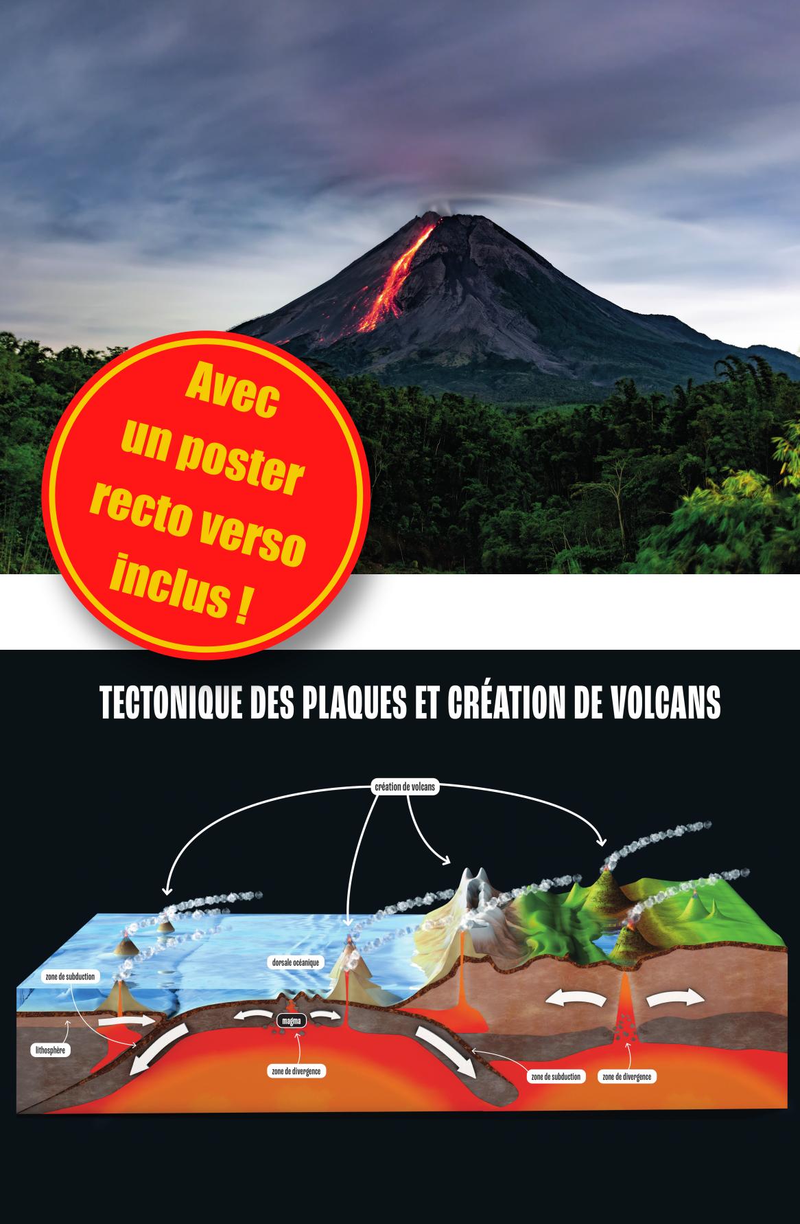 LES VOLCANS