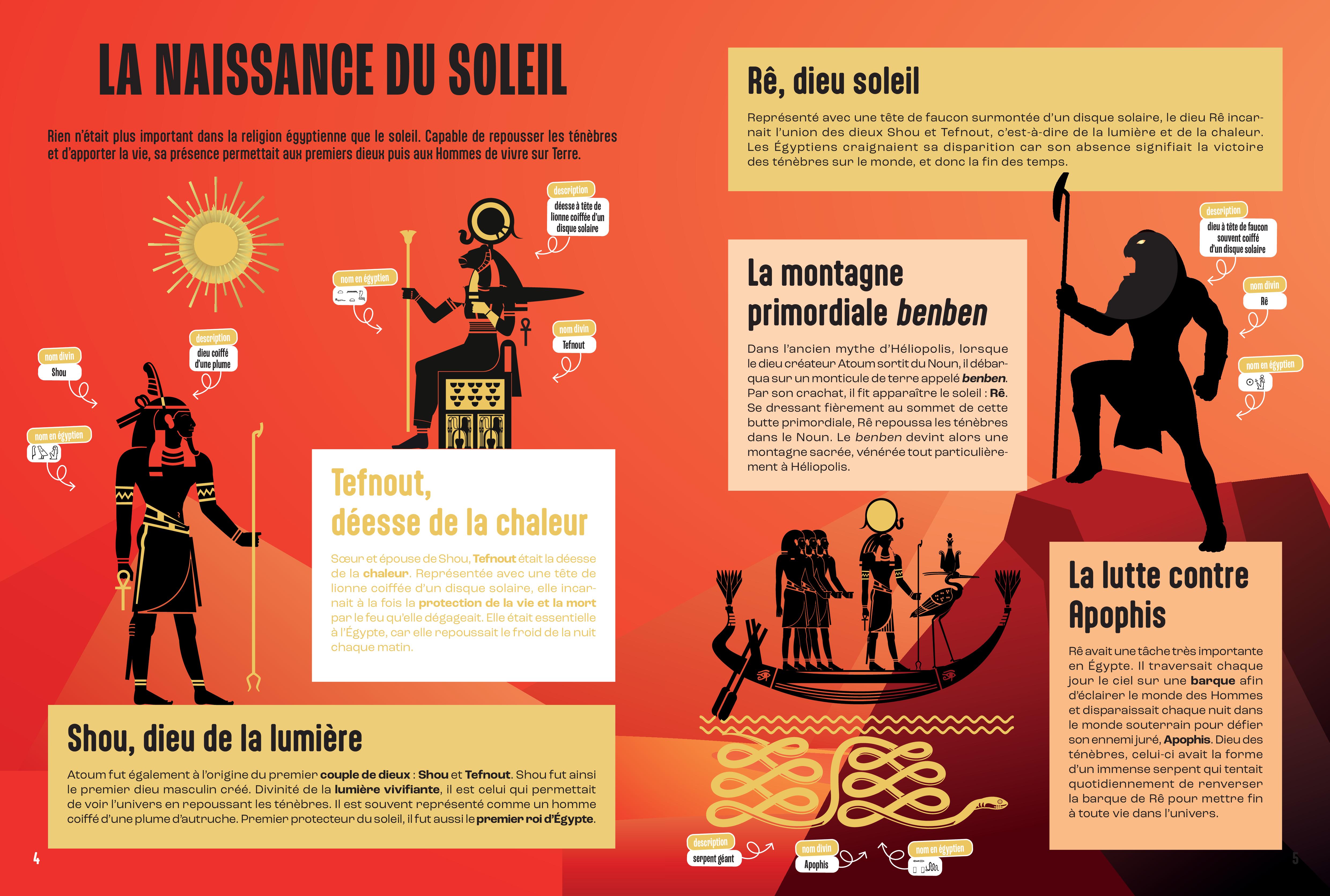 LA MYTHOLOGIE EGYPTIENNE - MILLE ET UN DOCS